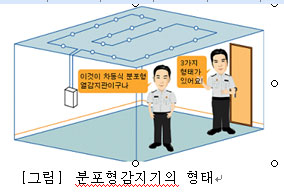 감지기 작동원리 및 종류 : 네이버 블로그