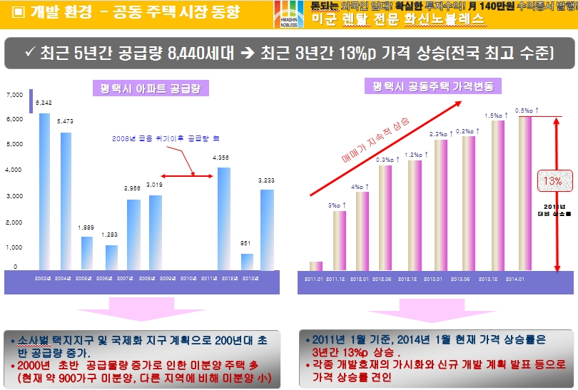 화신전자 이미지