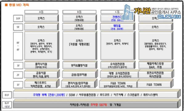원희캐슬사무용품 이미지