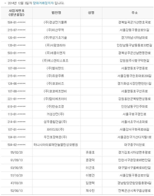 하나시아의료재단늘열린성모병원 이미지