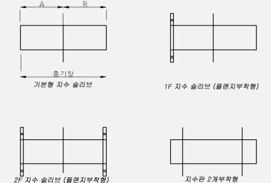 중앙파이프레이저 이미지