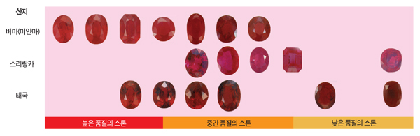 루비드림 이미지