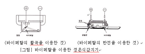 감지기 작동원리 및 종류 : 네이버 블로그