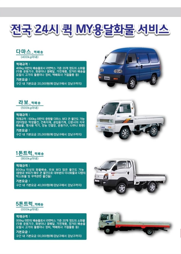 엠와이유통 이미지