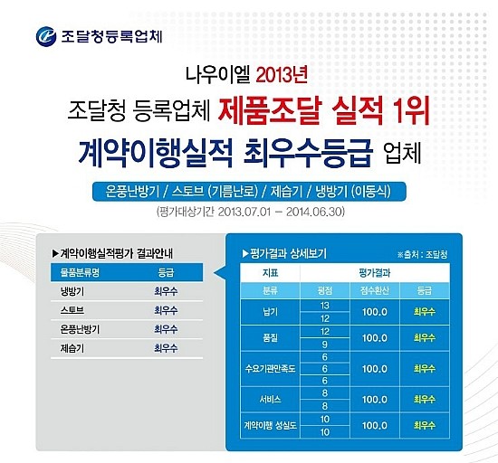 광암아리수정수센터 이미지