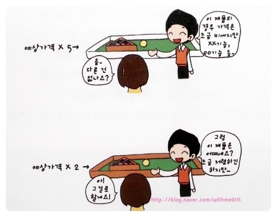 (주)대조 이미지