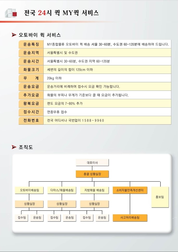 엠와이유통 이미지