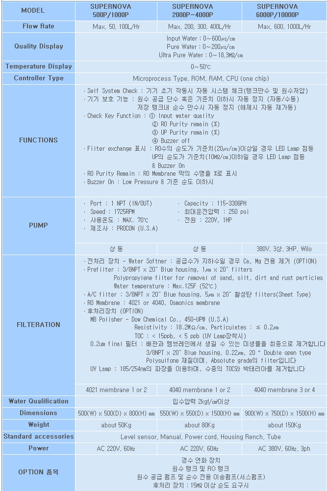 발만테크 이미지