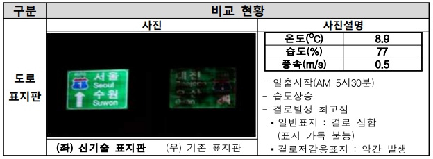 동부엔지니어링(주) 이미지