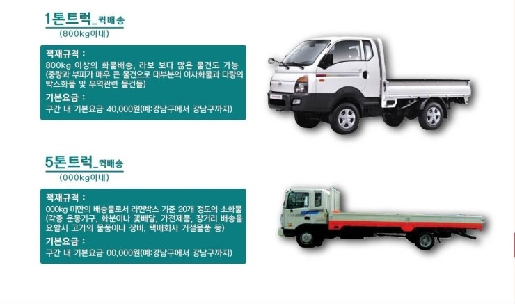 상계동퀵서비스 이미지