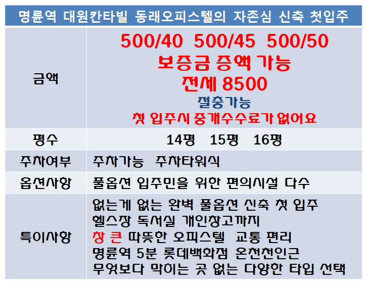 대원다방 이미지