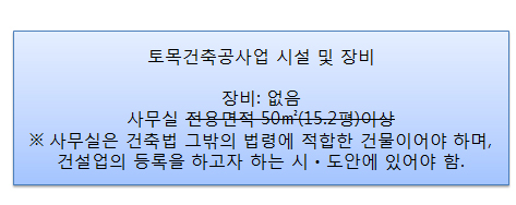 토건인력 이미지