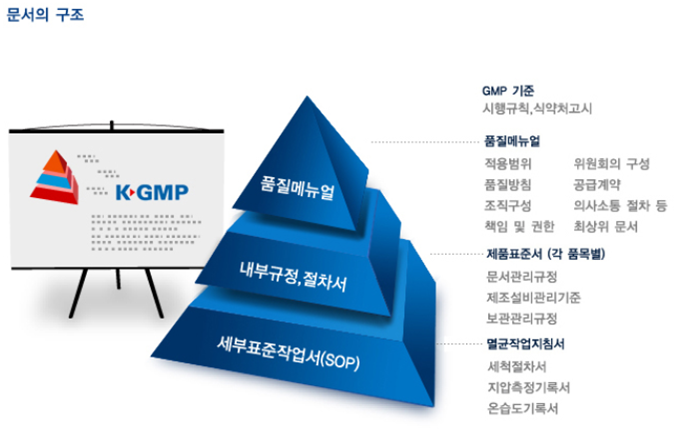 (주)대한지엠피 이미지