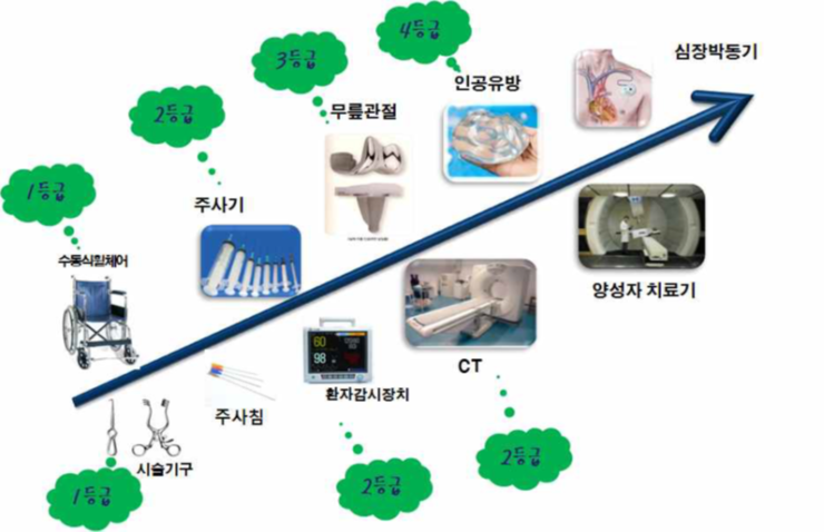 (주)대한지엠피 이미지