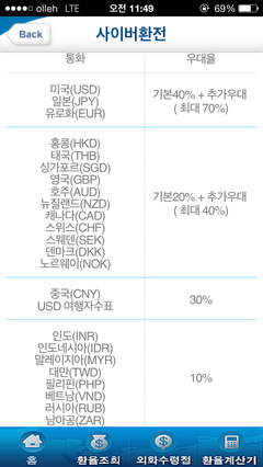 윙고 이미지