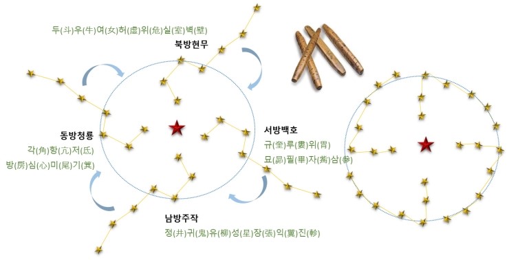 대국만물 이미지