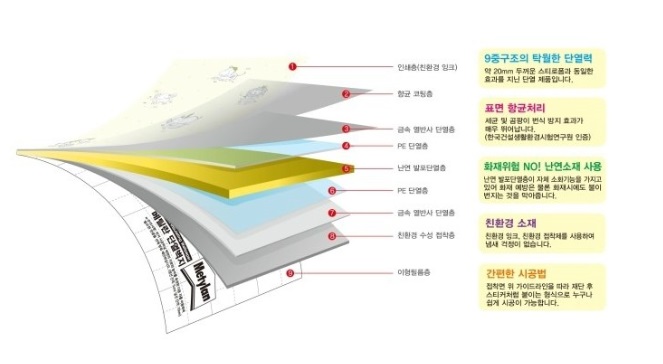 동일냉열기 이미지