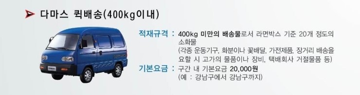 (주)엠와이종합물류 이미지