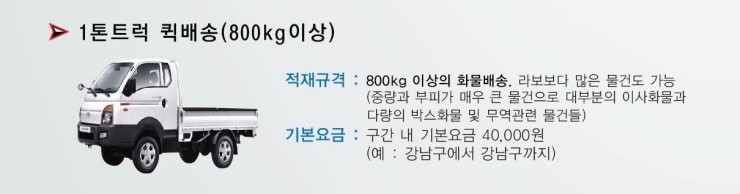 엠와이유통 이미지