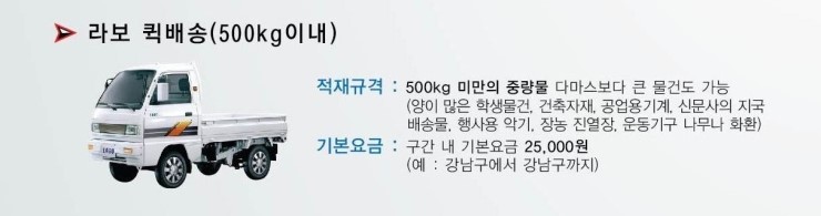 엠와이유통 이미지