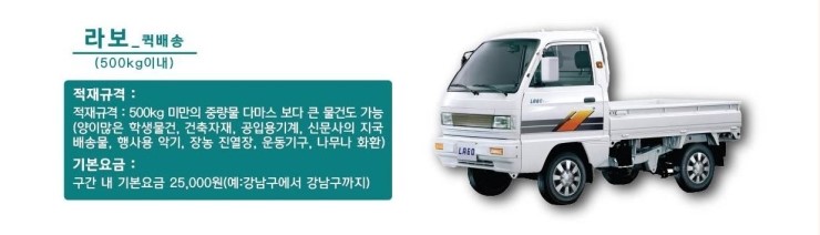 엠와이유통 이미지