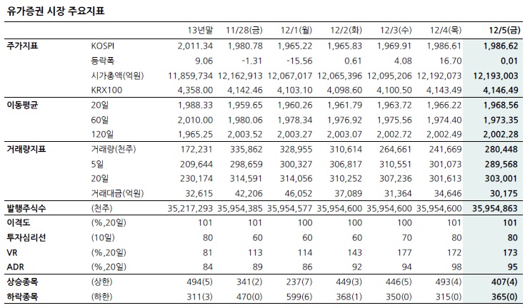 한진제일가스 이미지