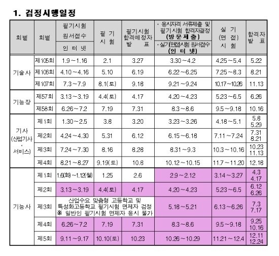 네일에르모소 이미지