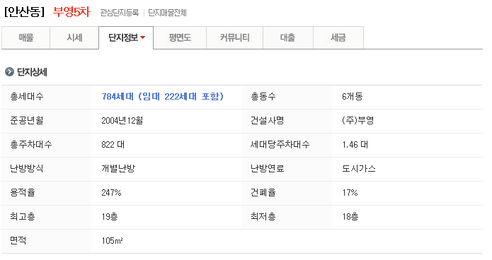 도원사거리(부영5차) 이미지