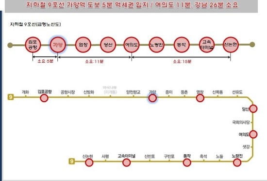 경동역 이미지