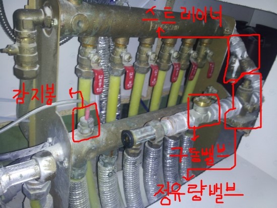 대림미터기 이미지