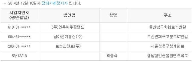 (주)서울프랜트 이미지