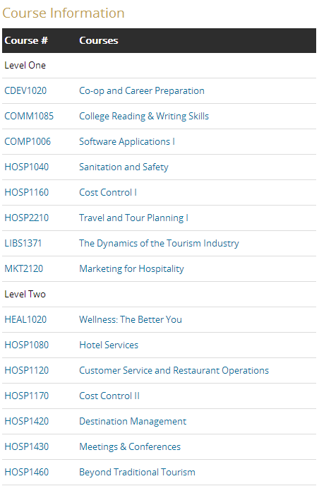 S2Management 이미지