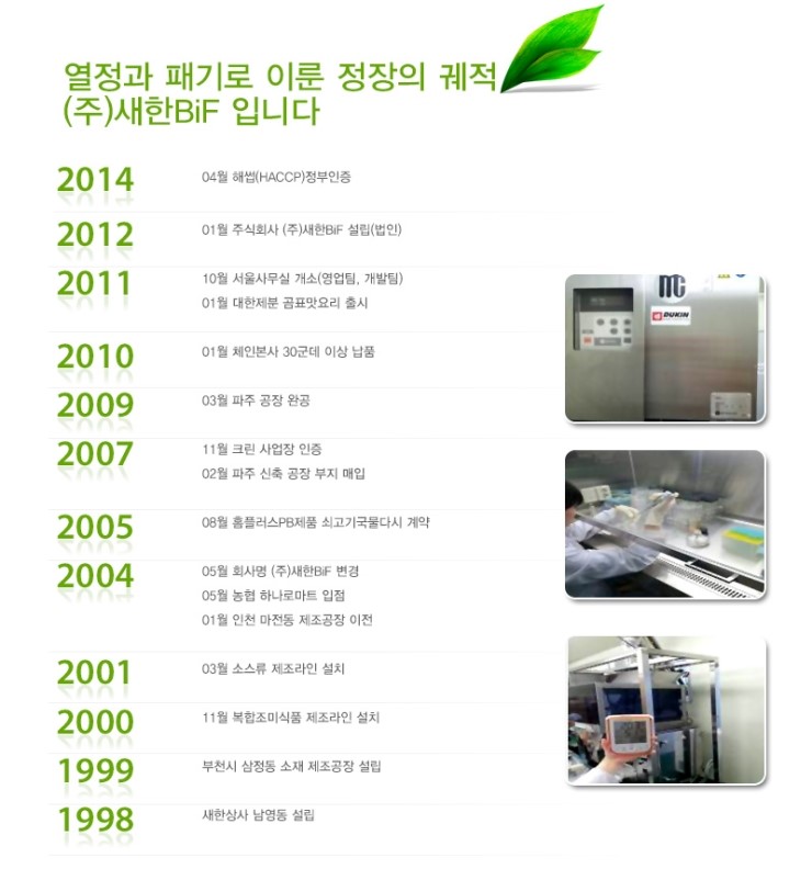 (주)새한BiF 이미지