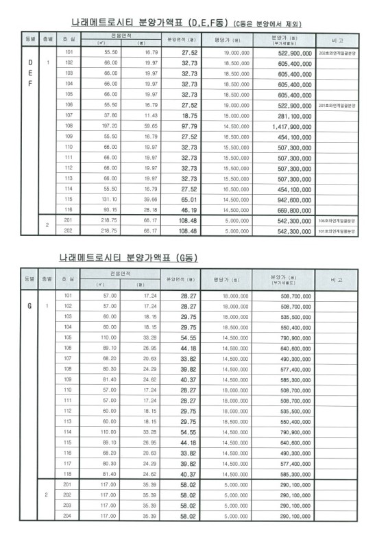 나래정보 이미지