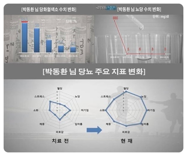 선한의원 이미지
