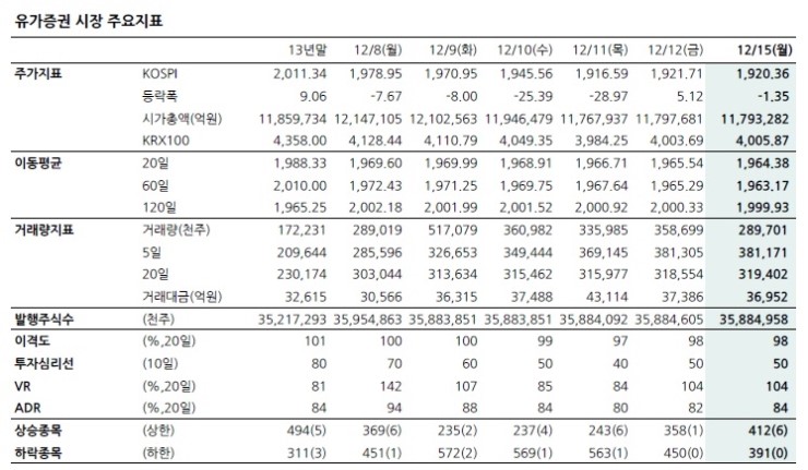 아비코테크(주) 이미지