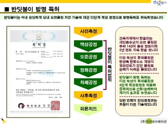 이지코퍼레이션 이미지
