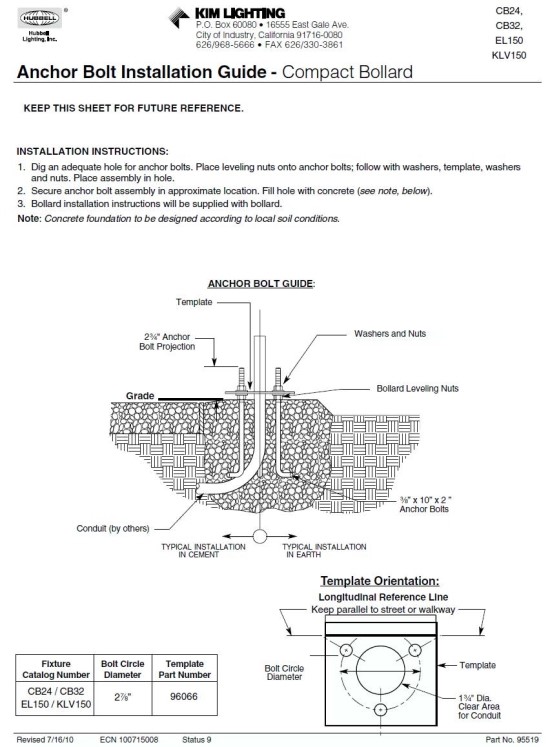 Anchor Bolt Template : 네이버 블로그