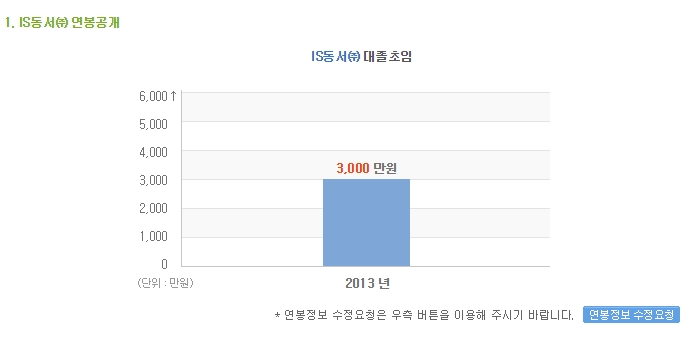 아이에스컨설팅 이미지