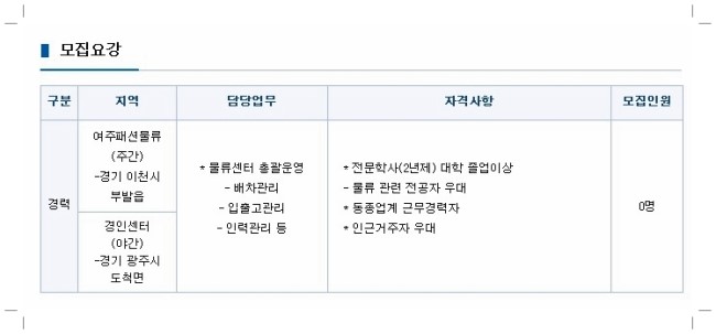 현대그린푸드경인센터 이미지