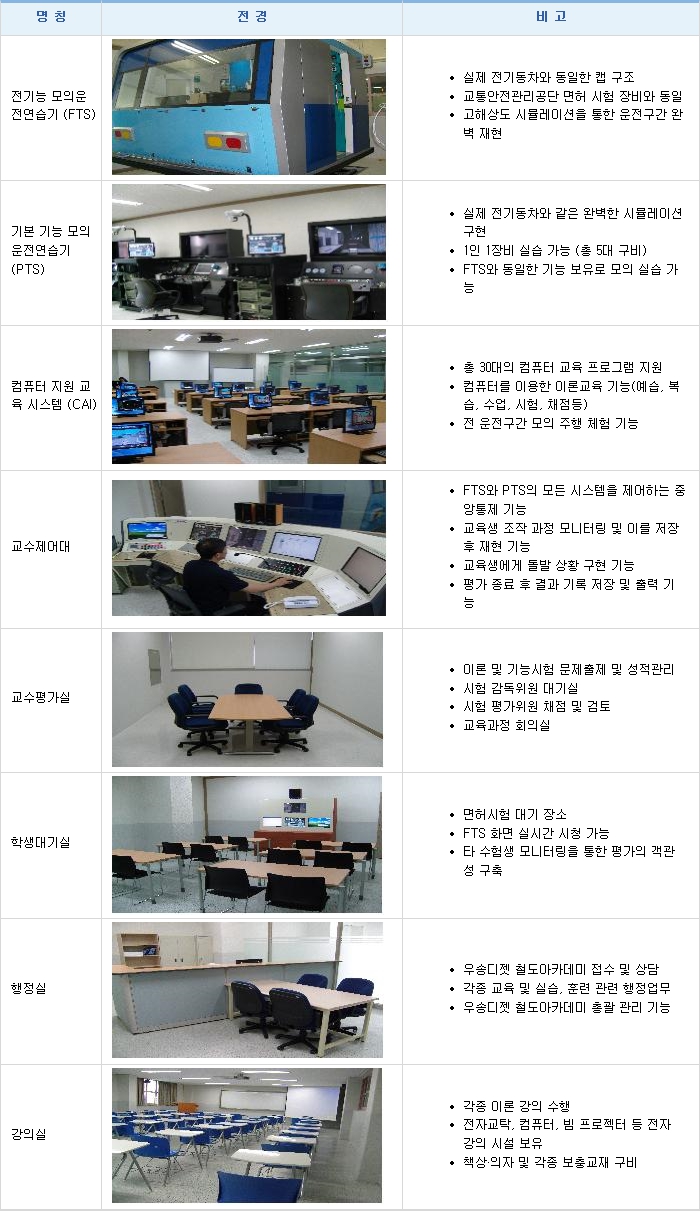 지성건설(주) 이미지