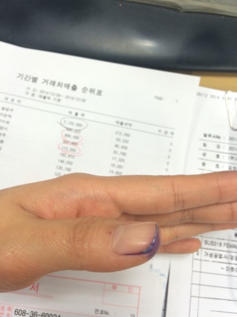 하단우가 이미지