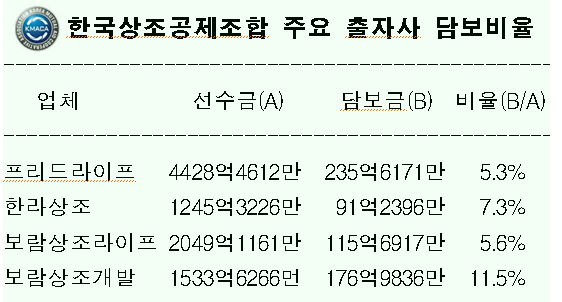 ㈜효원상조 이미지