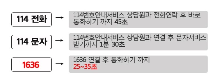 상호설비인테리어 이미지