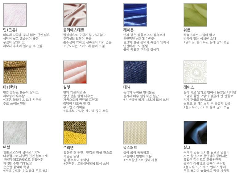 원단별 특징, 옷감 종류와 특징 : 네이버 블로그