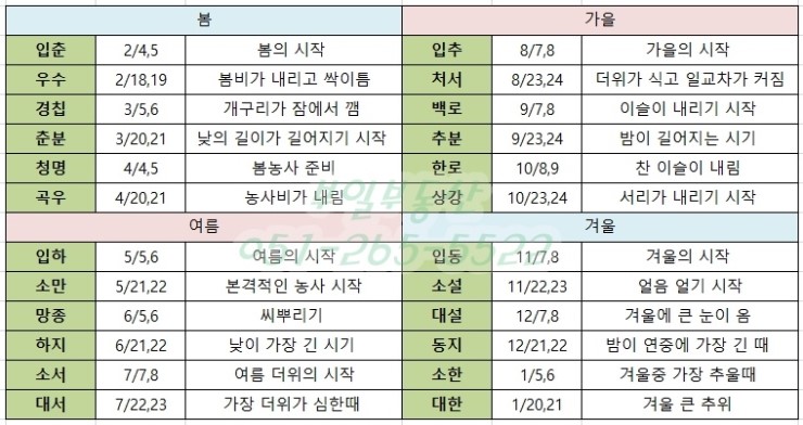 팥죽나라 이미지