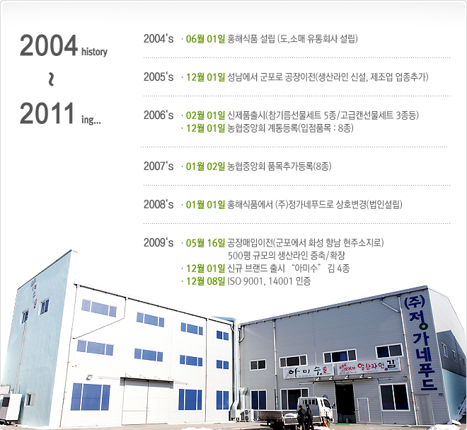 (주)정가네에프앤디 이미지