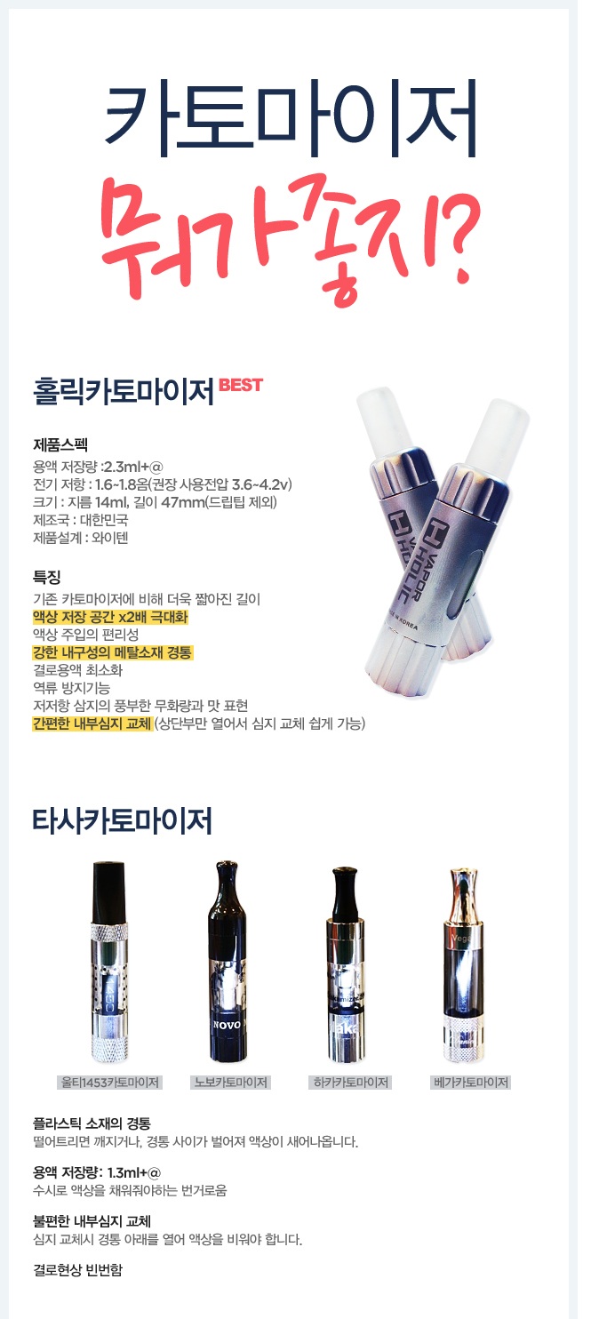 홀릭홀릭 이미지