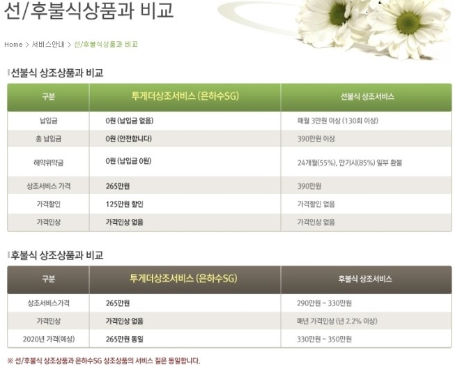 은하수에스지 이미지