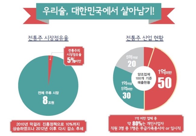 술펀 이미지